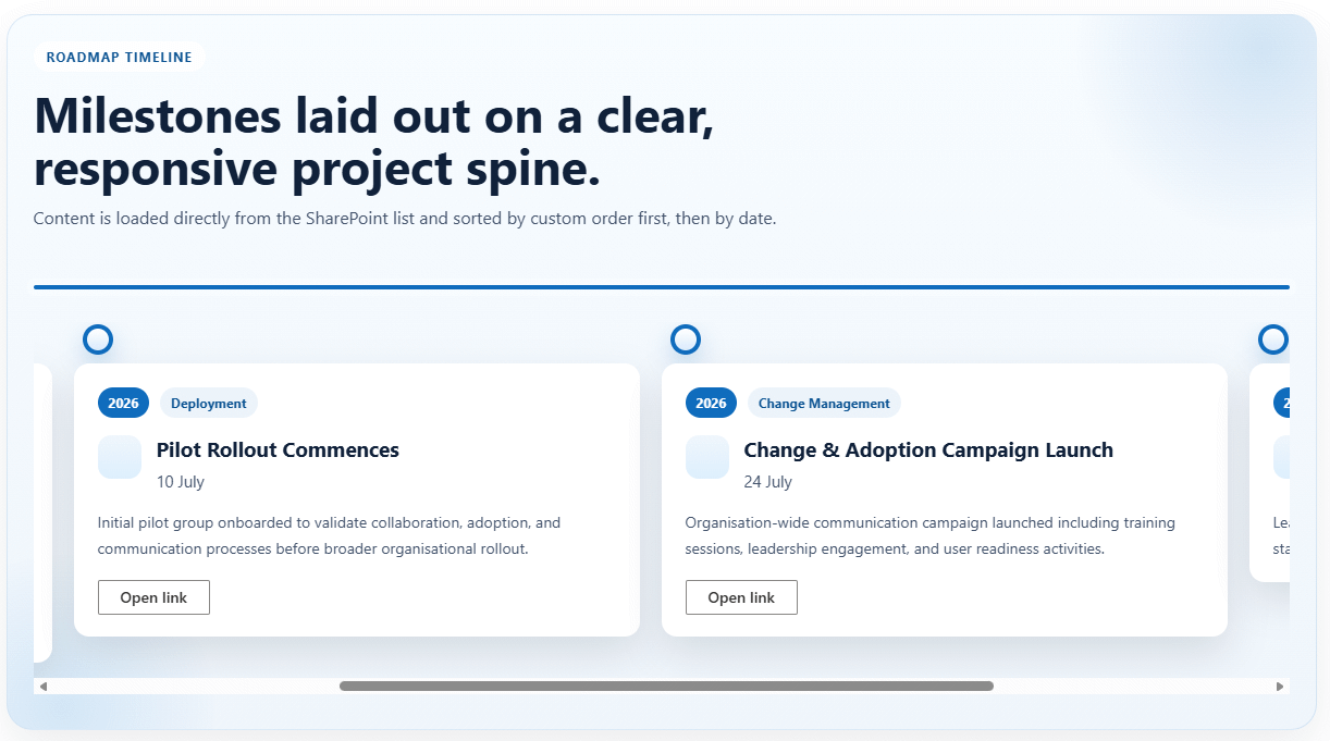 Timeline horizontal roadmap screenshot